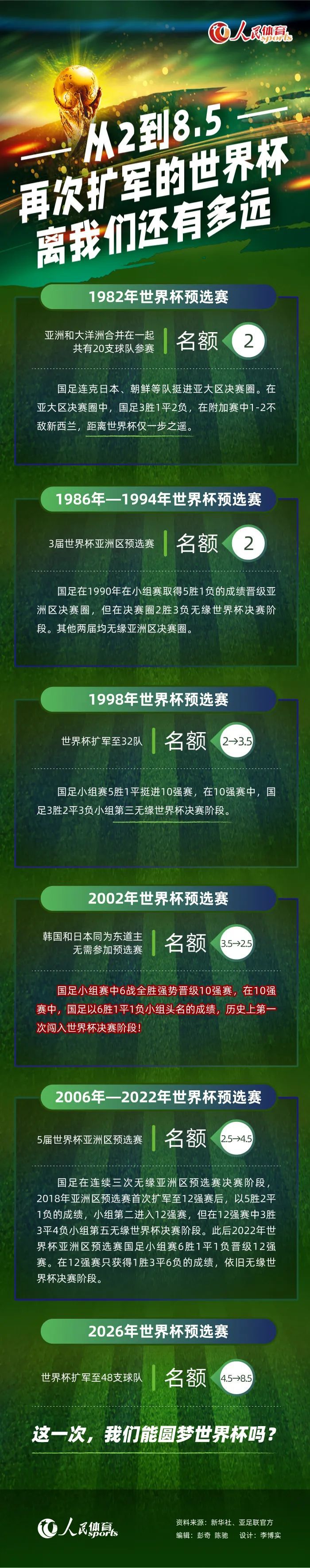 科瓦洛蒂表示：“尤文图斯必须在1月引进一名中场球员，因为博格巴和法乔利被禁赛了。